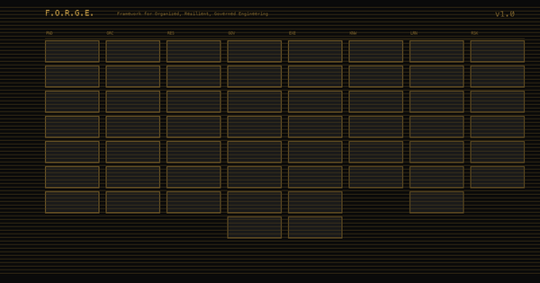 The Framework Learns: F.O.R.G.E. Update 1